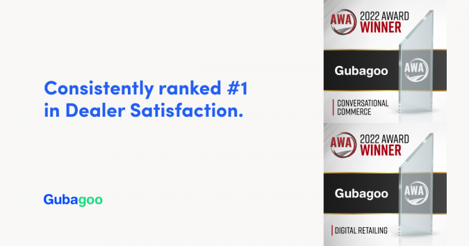 Gubagoo | 2022 AWA Award Winner